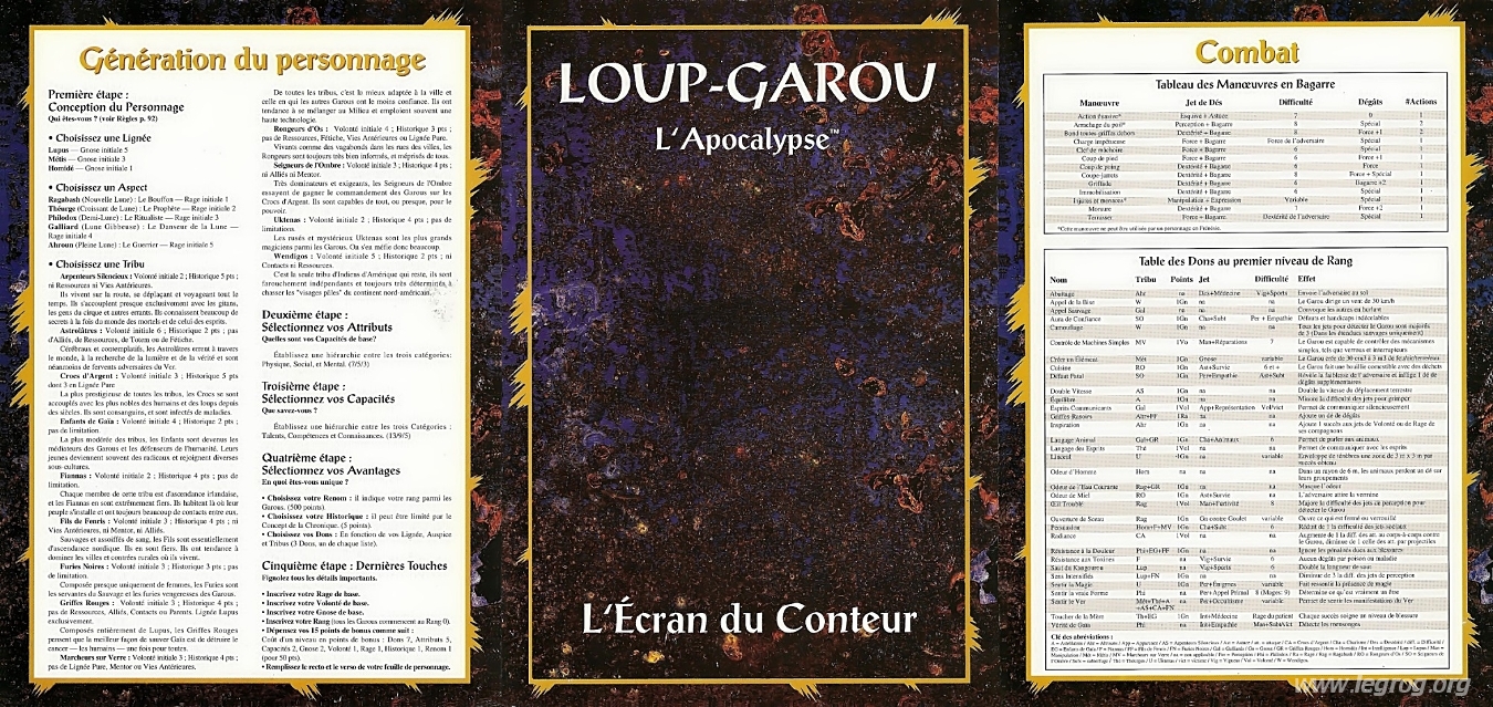 Couverture de Ecran du Conteur (L')