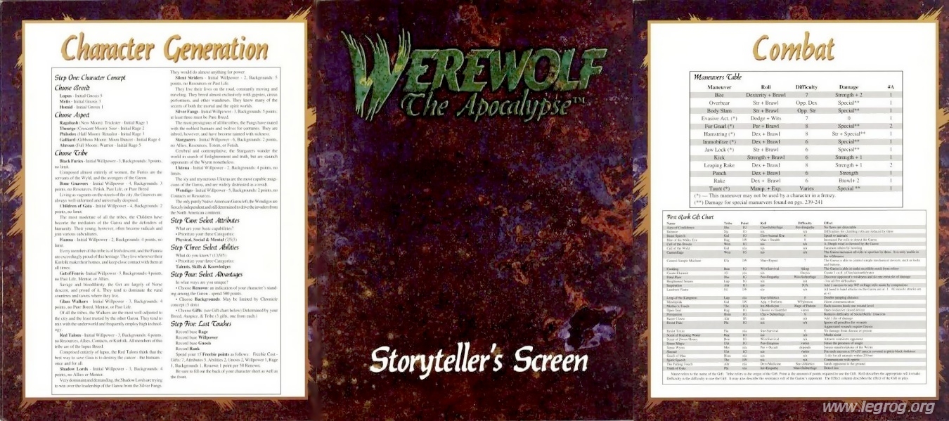 Couverture de Storyteller's Screen