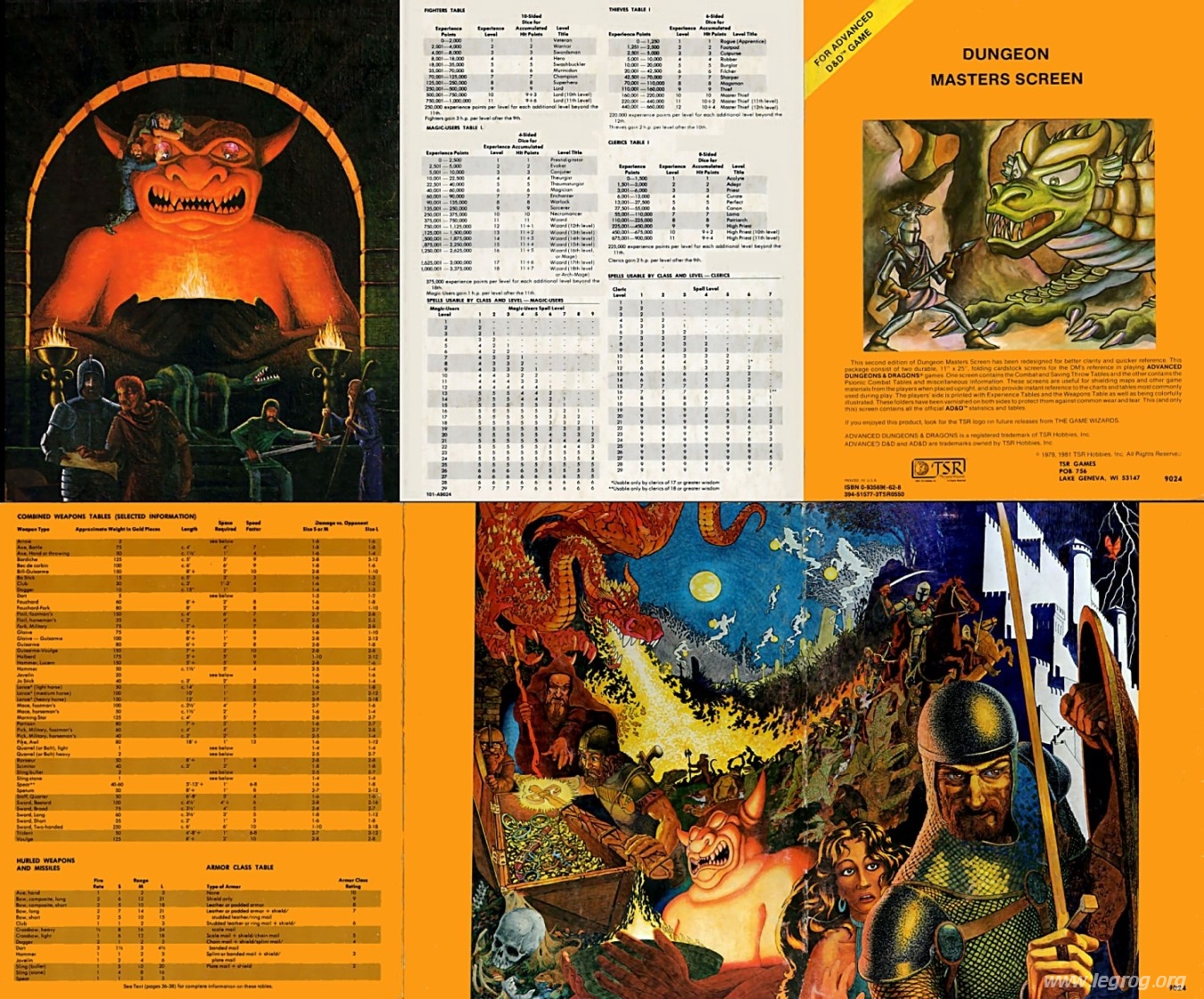 Couverture de Dungeon Masters Screen