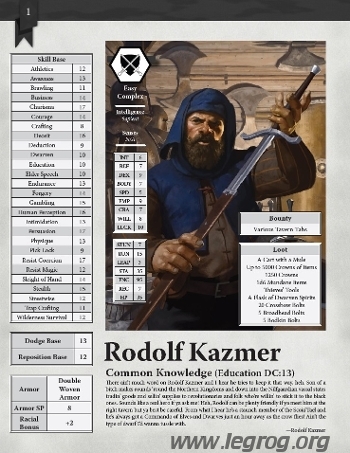Couverture de Rodolf's Wagon : Rodolf Kazmer