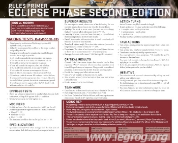 Couverture de Rules Primer