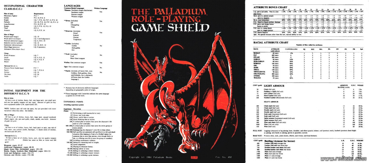 Couverture de Palladium Shield (The)