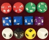 Dice Accessory Pack